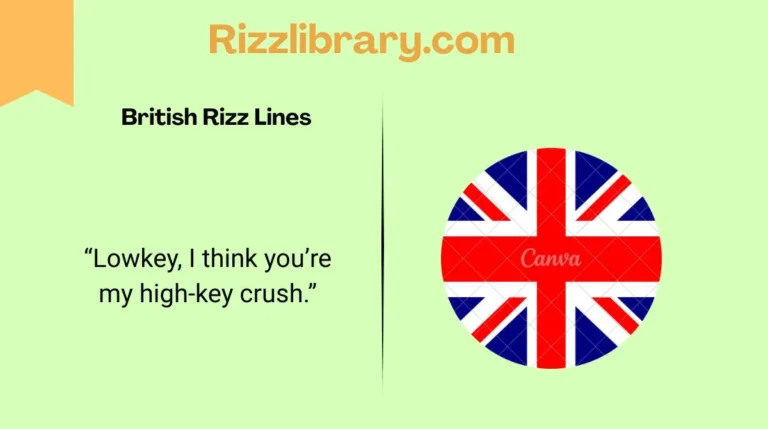 British Rizz Lines