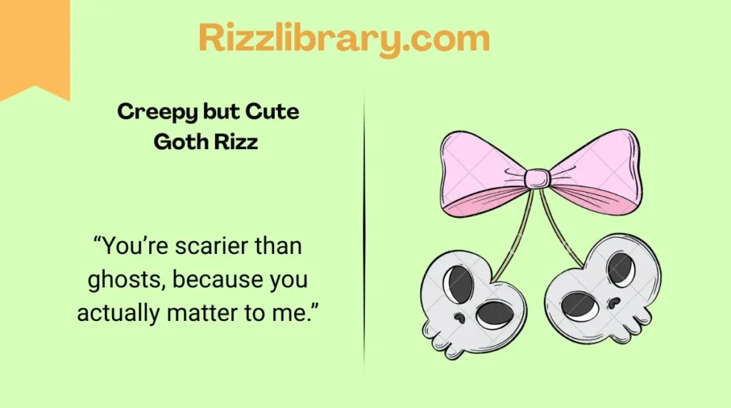  Creepy but Cute Goth Rizz