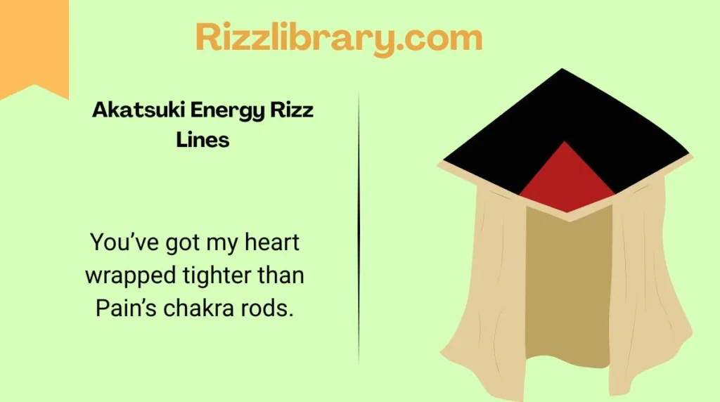 Akatsuki Energy Rizz Lines