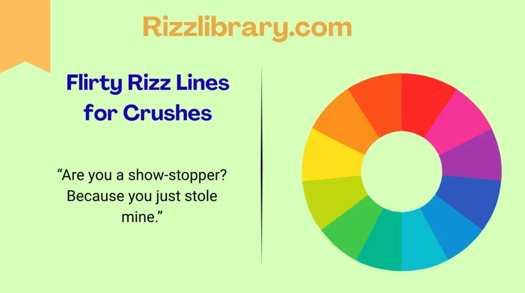 Flirty Rizz Lines for Crushes